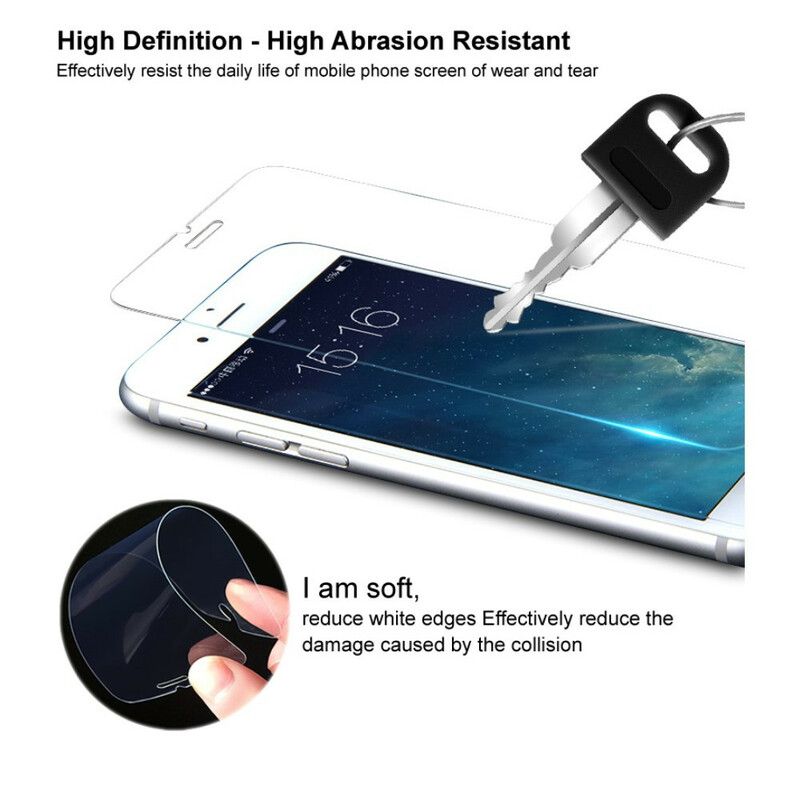 IMAK-screenprotector voor Realme C11